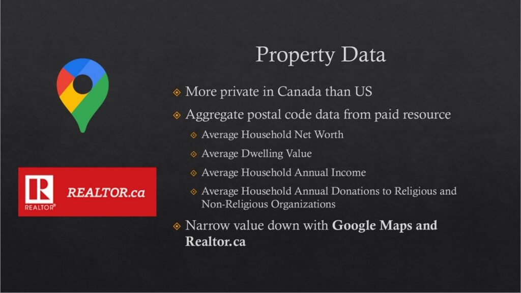 Title: Conducting Prospect Research in Canada (Property Data) Presenter(s): Andrea Reed 